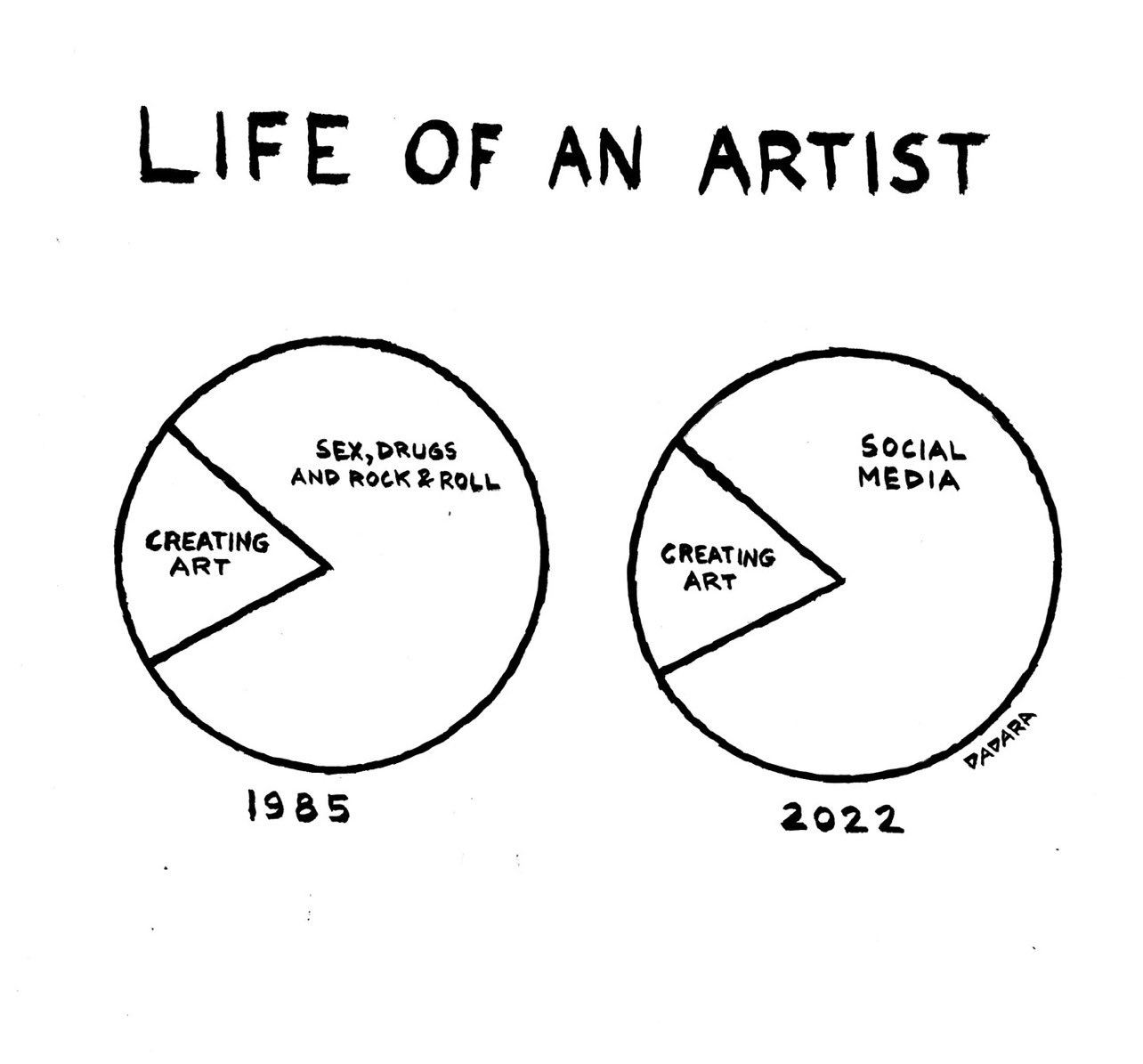 lifeofanartist.jpg